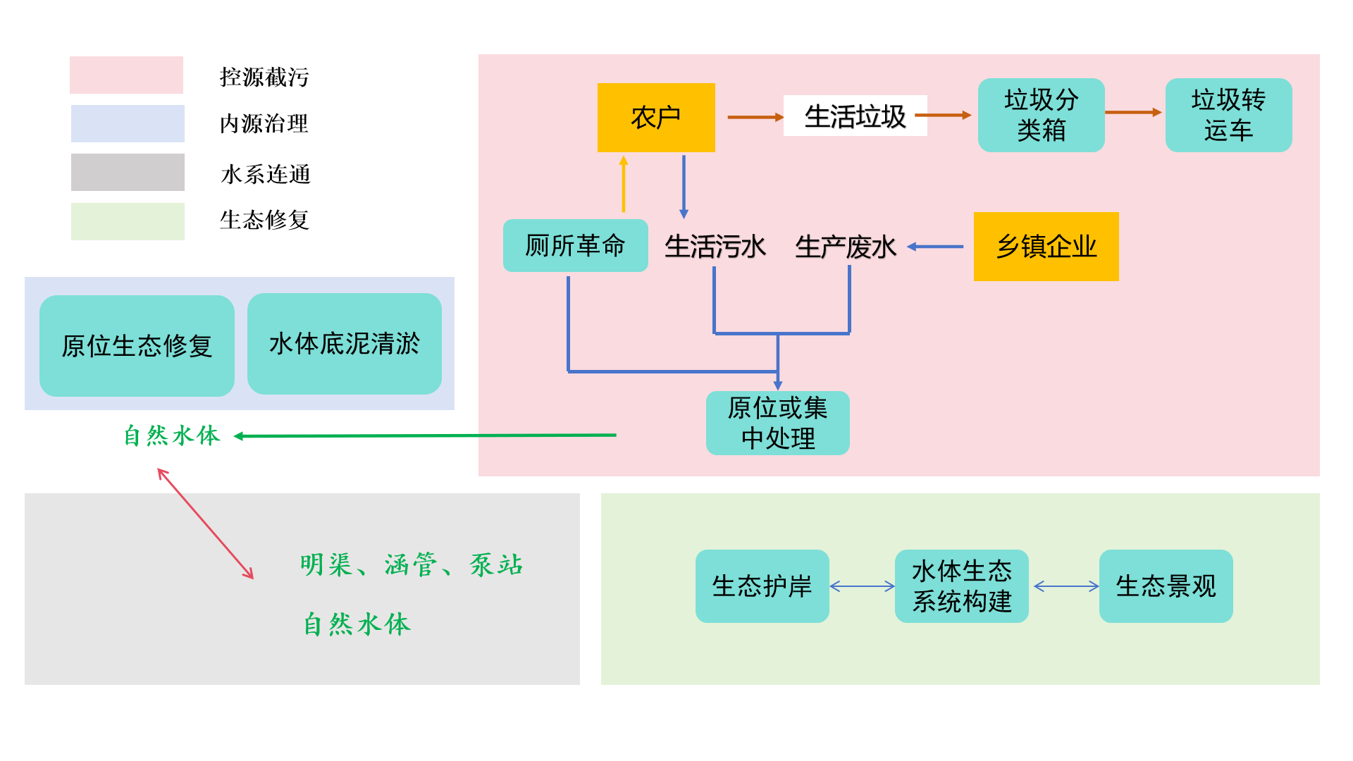 1707209278786648.png 1707209278786648.png